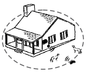 kd661 The-electric-pet-fence-system